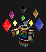 Image result for Roblox Glitch Shirt