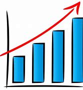 Image result for Graph Showing Increase