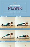 Image result for Plank Workout