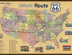 Image result for Route 66 Map