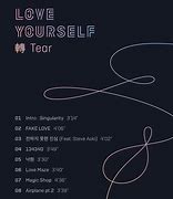 Image result for BTS Love Yourself Album Contents