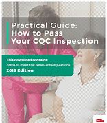 Image result for CQC Inspection