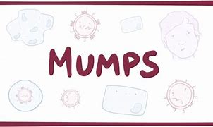 Image result for Mumps Drawing