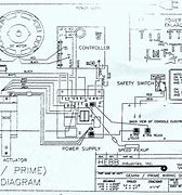 Image result for Treadmill Diagram