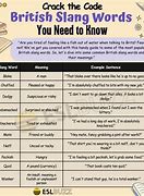 Image result for Funny British Slang