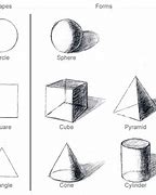 Image result for Shapes Sketchfab