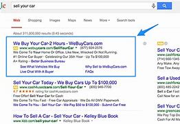 Image result for Google Ad Copy Template