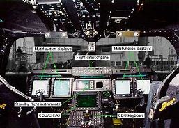 Image result for V22 Cockpit Display