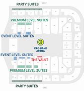 Image result for Intrust Bank Arena Suite 19