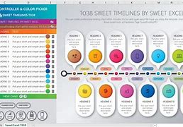 Image result for Excel Timeline Chart Template