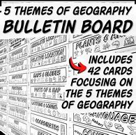 Image result for Geography Bulletin Board Ideas