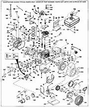 Image result for Tecumseh Engine Parts List