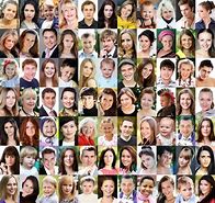 Image result for Many Faces