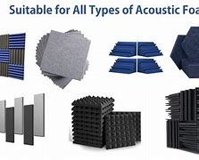 Image result for Acoustic Panel Material