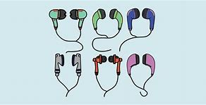 Image result for Best Background Noise Cancelling Earbuds