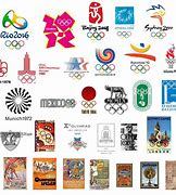 Image result for 1896 Olympics