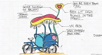 Image result for Tricycle Food Cart