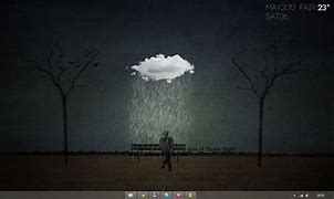 Image result for It Started Raining