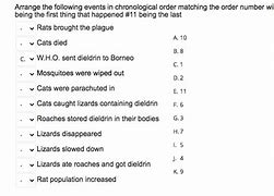 Image result for Arrange the Events in Chronological Order