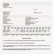 Image result for UHC Medicare Denial Chart