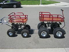 Image result for Custom Wagon Kits