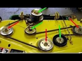 Image result for John Deere X380 Mower Deck Belt Diagram