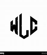 Image result for WLC Plampung