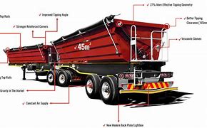 Image result for Tipper Truck Parts