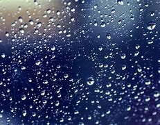 Image result for Cool Rain Wallpaper