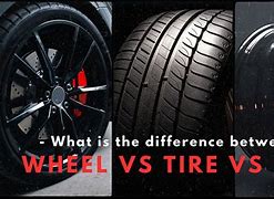 Image result for Rims vs Mags