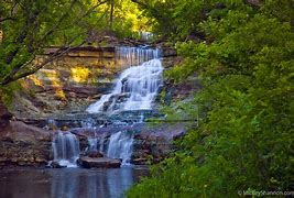 Image result for Kansas Nature