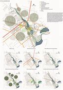 Image result for Architecture Mapping Diagram