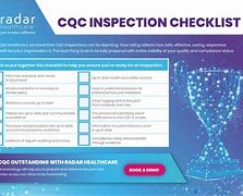 Image result for Preparing for a CQC Inspection