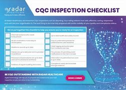 Image result for CQC Inspection