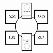 Image result for Duality Map of Rooms