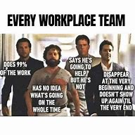 Image result for Team Work Motivation Meme