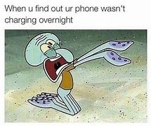 Image result for Robot Charging Meme