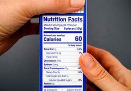 Image result for Nutritoin Facts Empty Label