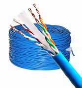 Image result for Cat6 Over Coax