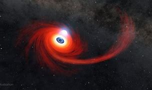 Image result for Black Hole Absorbing Star