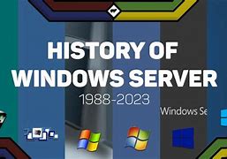 Image result for Windows Server Logo