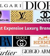 Image result for Expensive Designer Brands