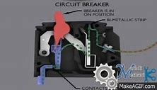 Image result for VCB Breaker GIF