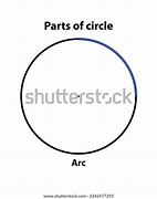 Image result for Canvas Circle Arc