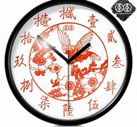 Image result for Jie Qi Clock