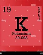 Image result for Potassium Molar Mass