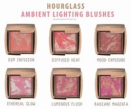 Image result for Hourglass Cream Blush