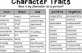 Image result for Sadness Character