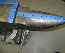 Image result for Anvil Weight Chart