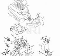 Image result for Troy-Bilt Bronco Riding Mower Steering Parts Diagram